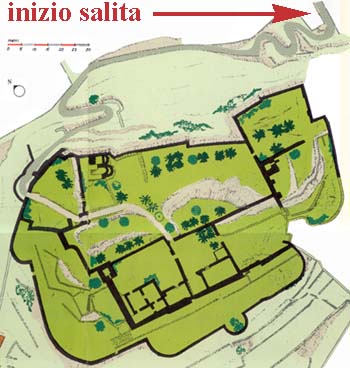 Planimetria generale