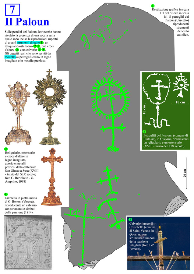 Riproduzioni rupestri di strumenti di culto cristiani, Usseglio e Peyroun