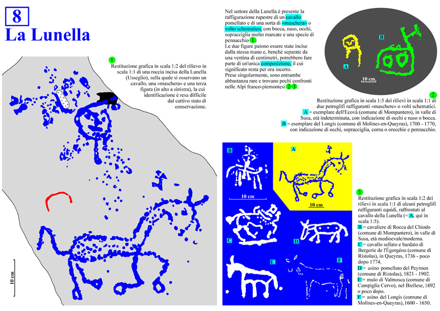 Cavalli e maschere incisi su roccia a Usseglio e in altri luoghi