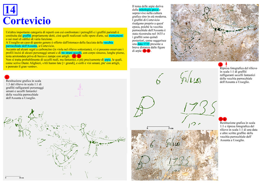 Arpie e altre figure graffite su intonaco nella vecchia chiesa parrocchiale di Usseglio