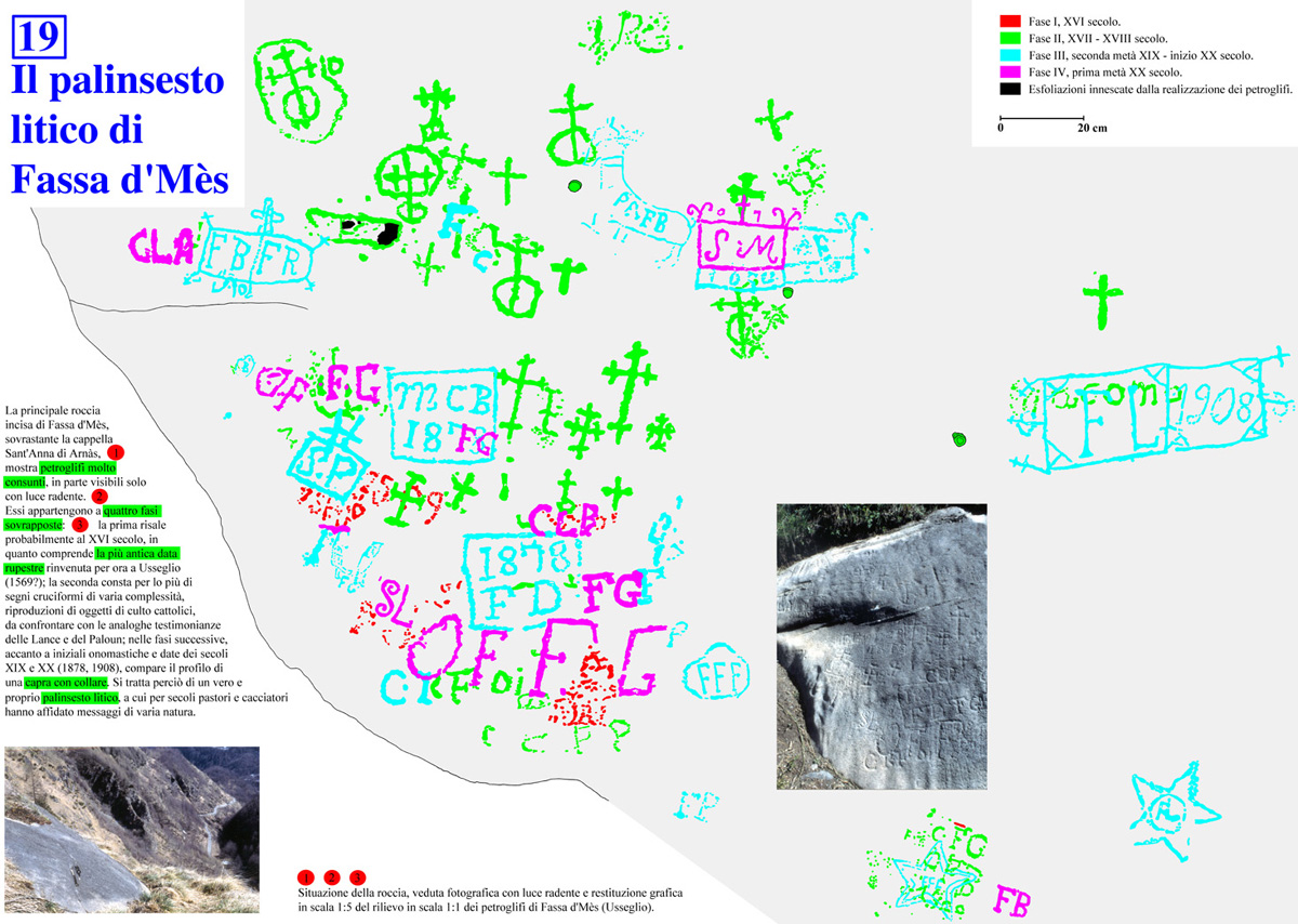 Stratigrafia rupestre, figure, croci, date e iscrizioni dal XVI al XX secolo nel vallone di Arns